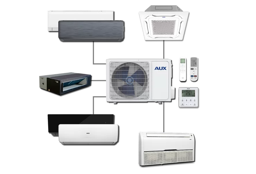 aux-multi-klima aux-multi-klima